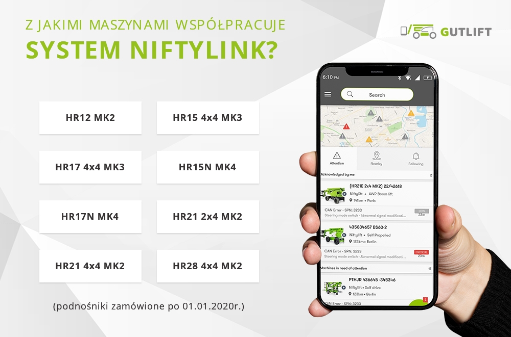 Niftylink – poznaj narzędzie Niftylift dla optymalizacji floty