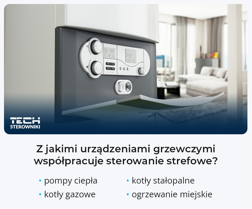 Jakie są zalety i wady ogrzewania strefowego w domu?