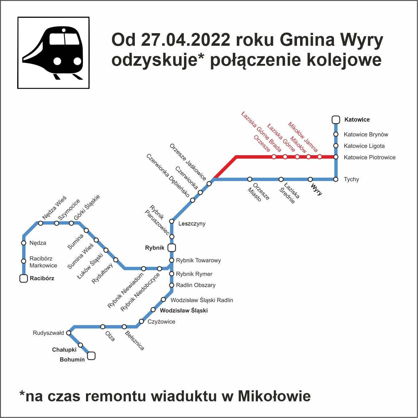 Pociągi Wyry