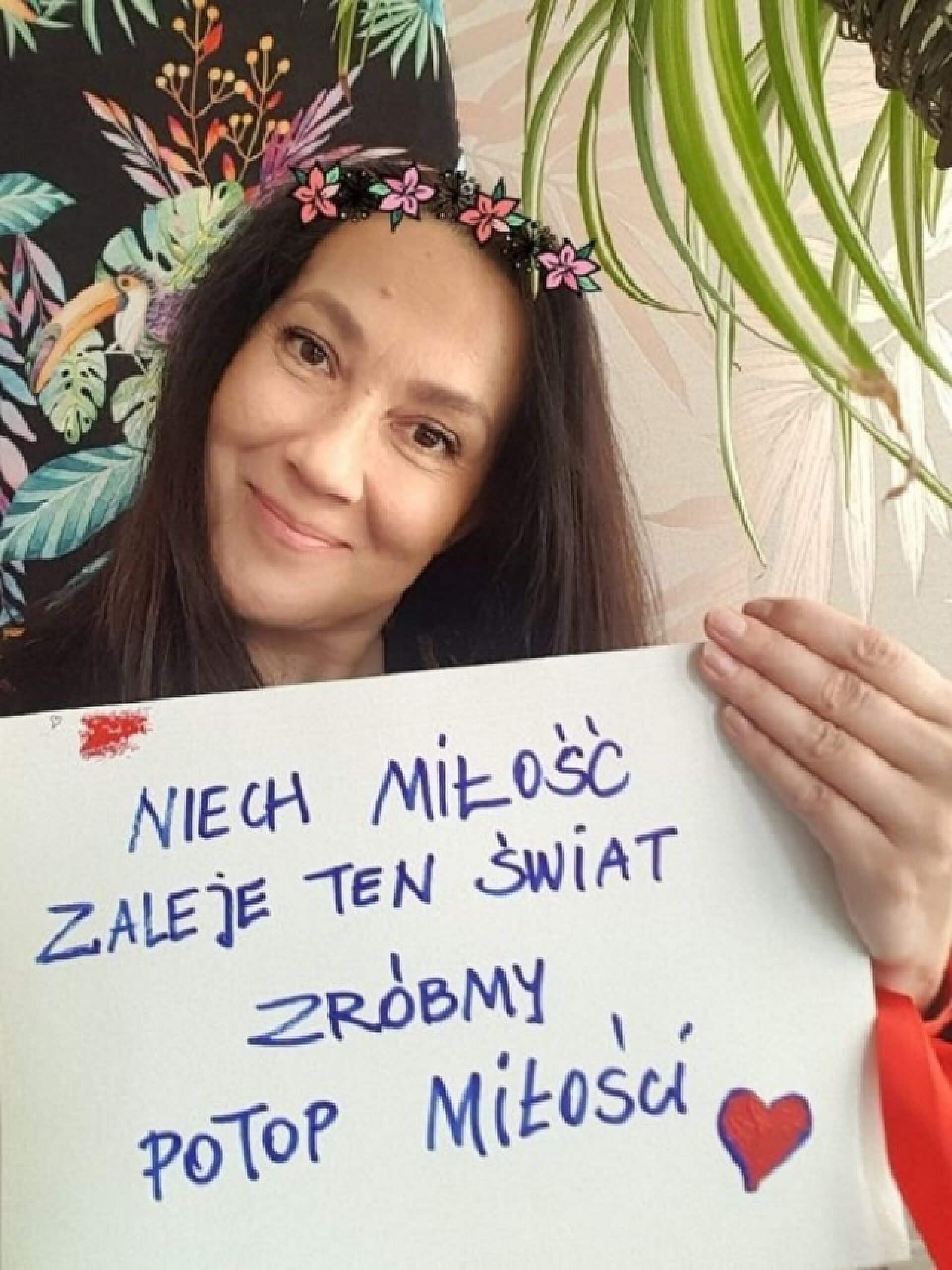 Iwona Loranc Iwona Loranc