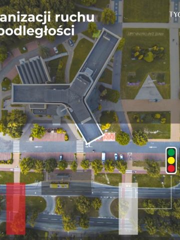 Rzut z góry al. Niepodległości Rzut z góry al. Niepodległości