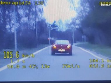 Grupa Speed Tychy Grupa Speed Tychy