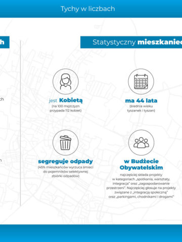 Raport o stanie miasta Tychy za 2023 2 Raport o stanie miasta Tychy za 2023 2